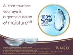 Dailies TOTAL1 (30 lenses)