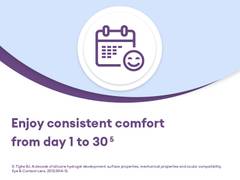 Air Optix plus HydraGlyde Multifocal (6 lenses)