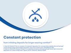 Air Optix plus HydraGlyde (3 lenses)