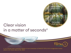 Dailies TOTAL1 for Astigmatism (30 lenses)